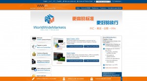 Broker World Wide Markets